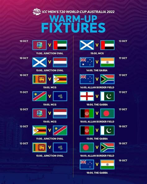 cricket scores & fixtures